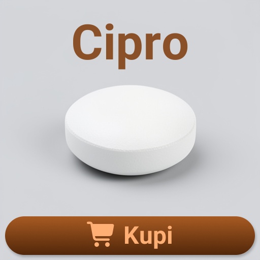 Cipro